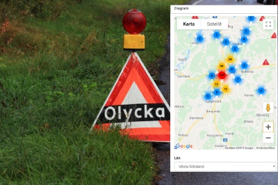 Olycksstatistiken i Skövde - Skövde City News - Olyckor i Skövde -