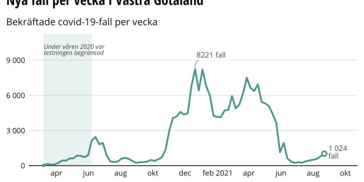 Grafik: Newsworthy