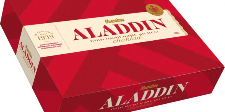 Aladdinask