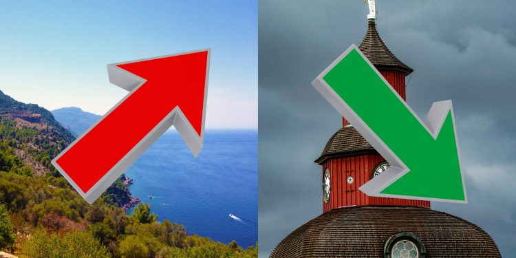 europas elpriser
